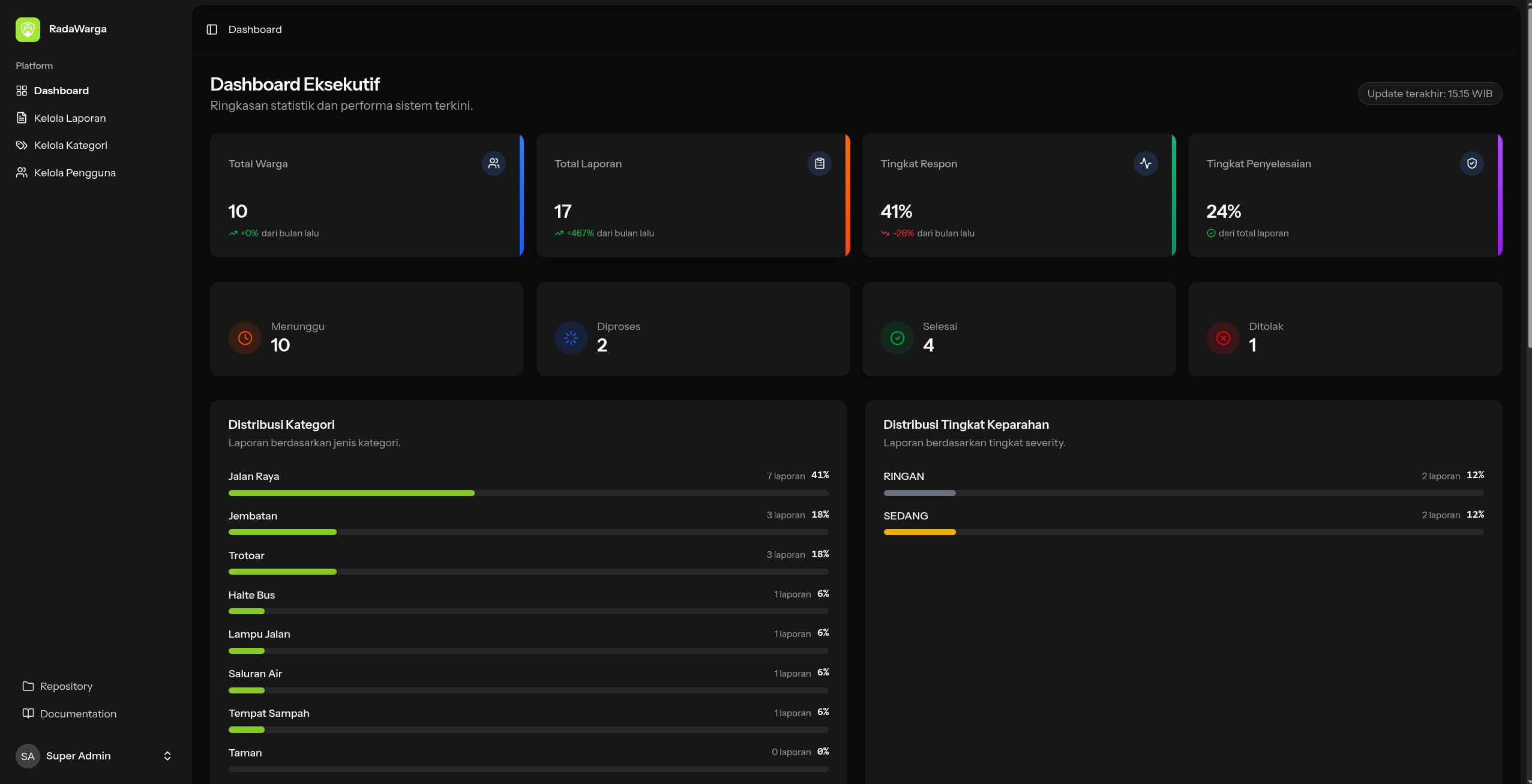 Radar Warga gallery image 4
